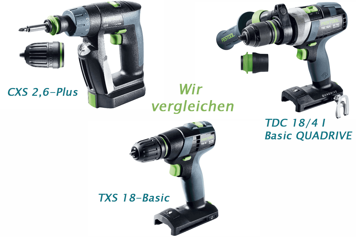 Festool Akku Bohrschrauber im vergleich