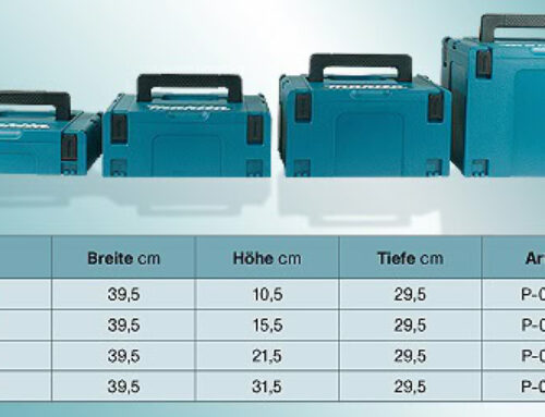 Makita Makpac und die passende Tiefziehteil Einlage für Ihre Maschine und Zubehör